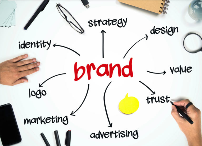 IAB Ireland publisher members launch Guide to Brand Safety